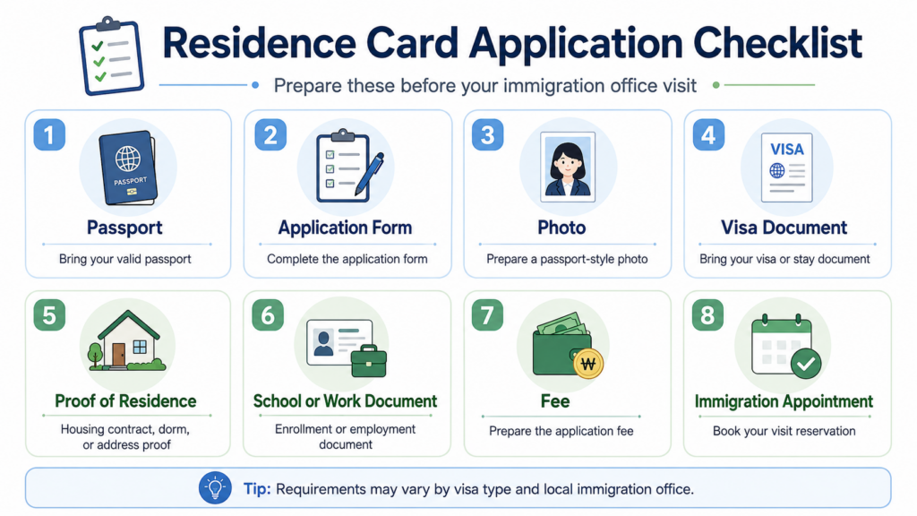 Government-issued identity documents prepared only for submission through an official verification channel.